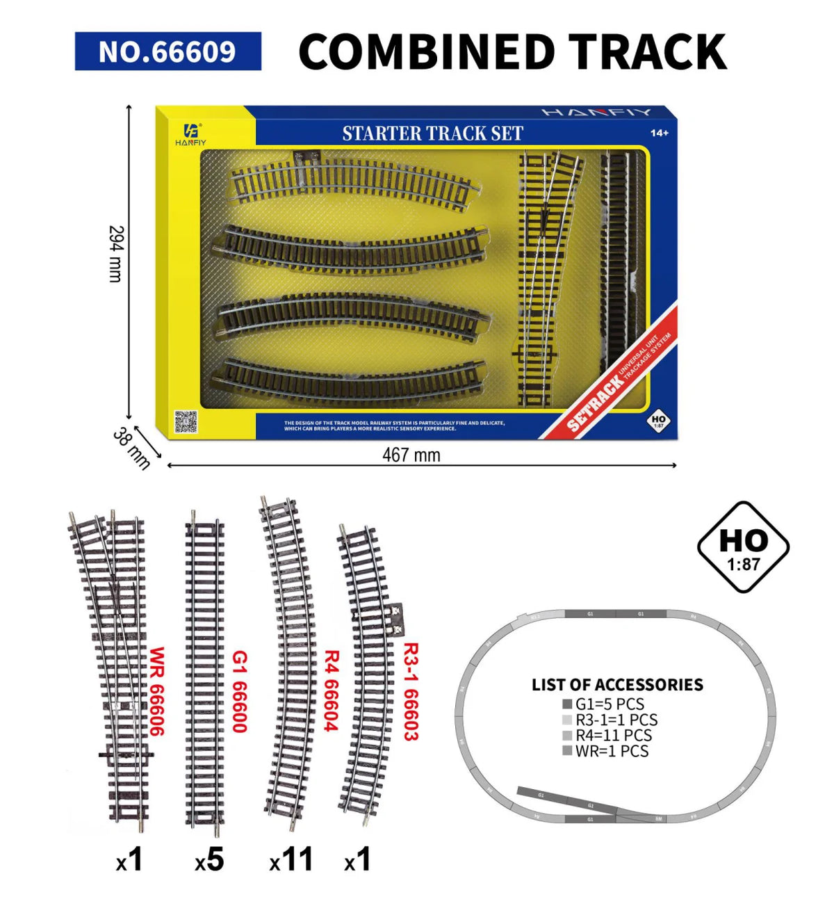 HO Track Combination Set