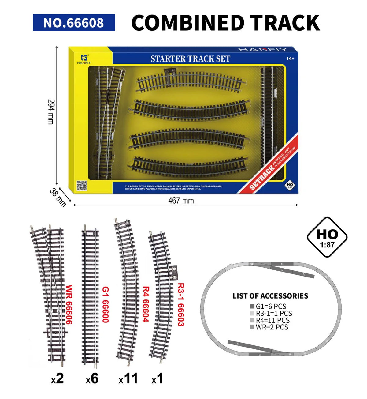 HO Track Combination Set