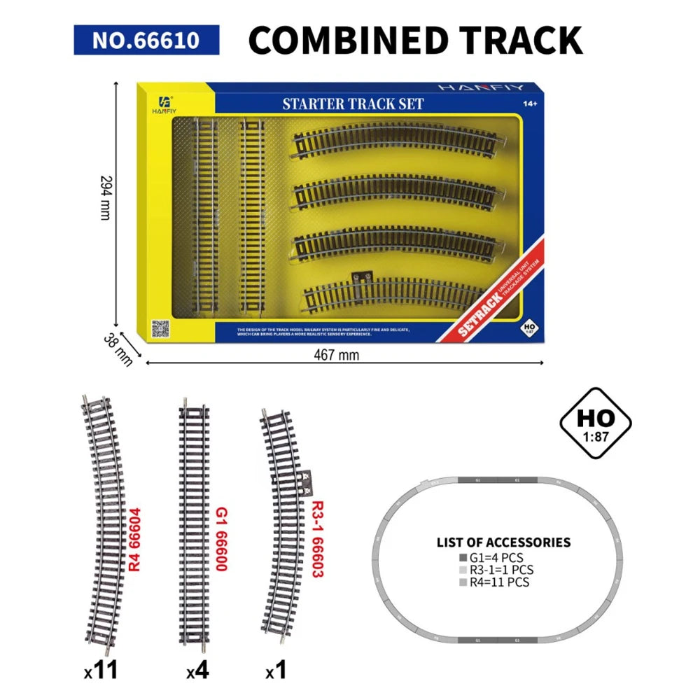 HO Track Combination Set