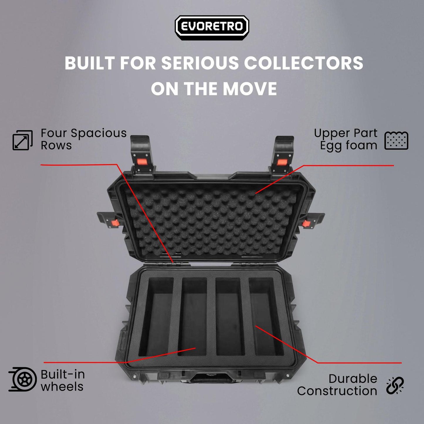 EVORETRO Travel Roller Case for Graded Cards – 4-Row Heavy-Duty Build